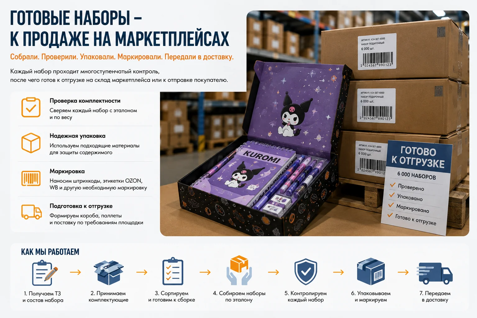 Готовые наборы после проверки, упаковки и маркировки перед отгрузкой